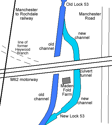 M62 crossing, Castelton