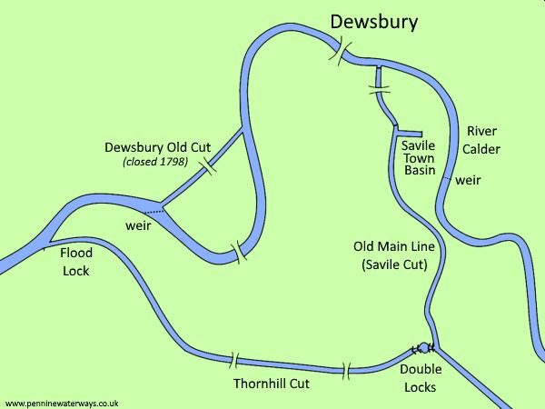 Historic layout at Dewsbury, Calder and Hebble Navigation Historic layout at Dewsbury, Calder and Hebble Navigation
