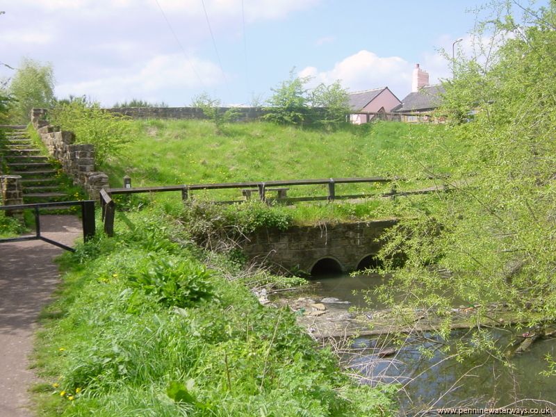 Elsecar Branch, Dearne and Dove Canal