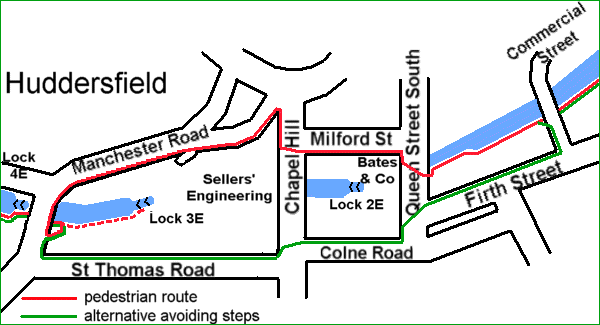 Pedestrian Route through Huddersfield