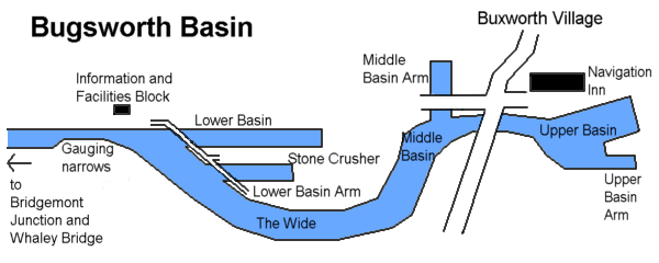 Bugsworth Basin Map
