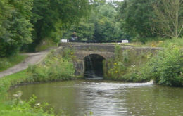 Marple Locks