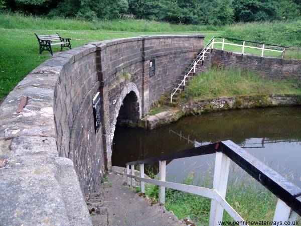 Foulridge Tunnel.