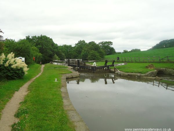 Bank Newton Locks