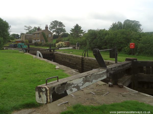 Bank Newton Locks