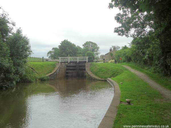 Bank Newton Locks