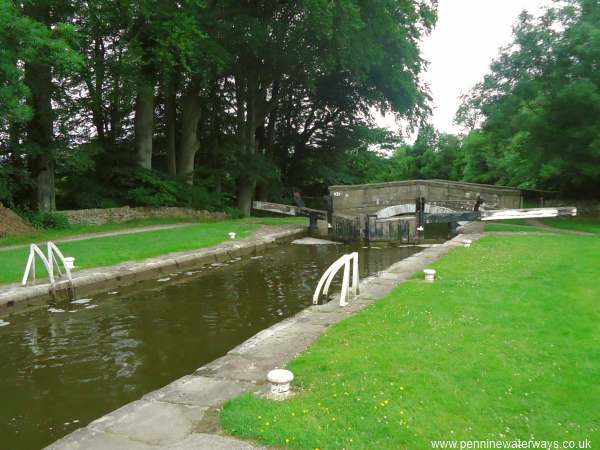 Bank Newton Locks