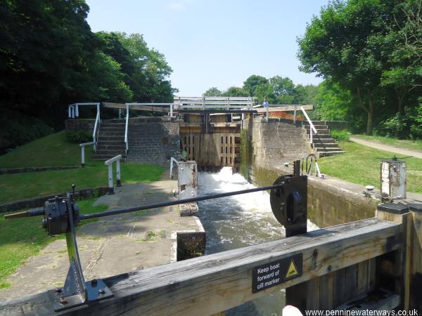 Field Locks