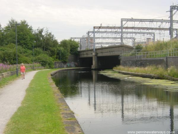 Railway bridge