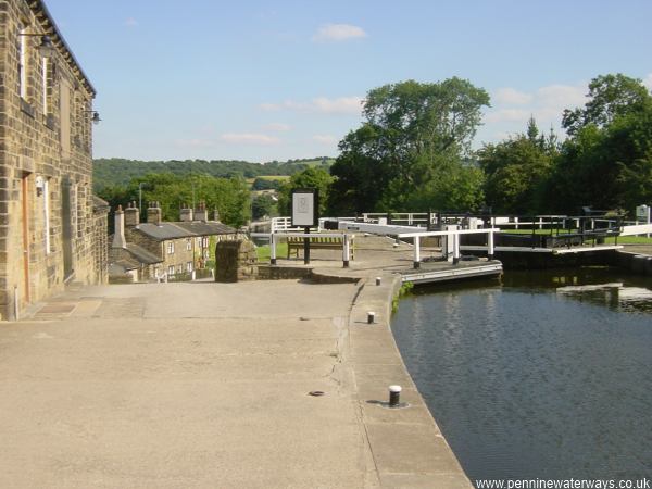 Dobson Locks