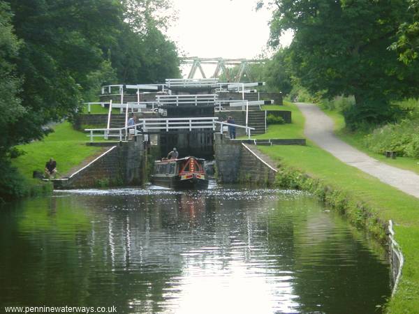 Field Locks