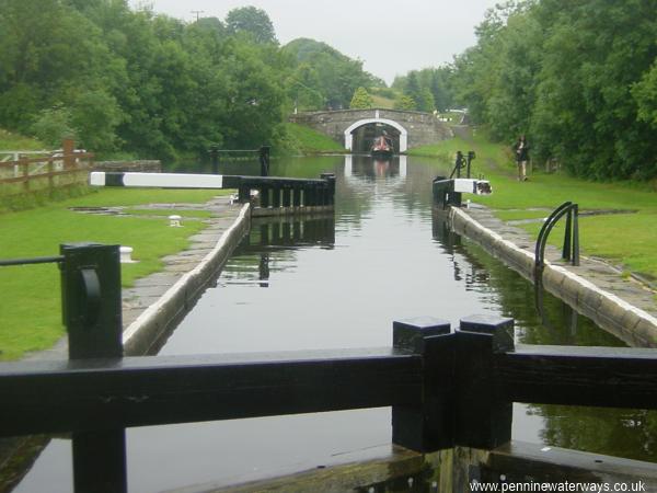 Bank Newton Locks