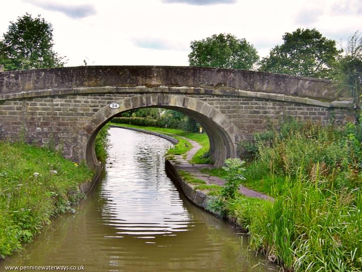 Snapes Bridge