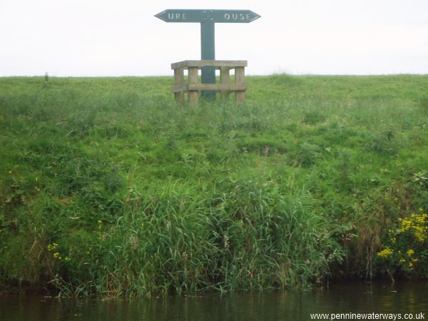 Swale Nab, River Ouse, River Ure