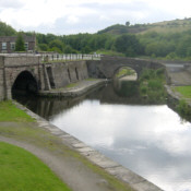 Peak Forest Canal