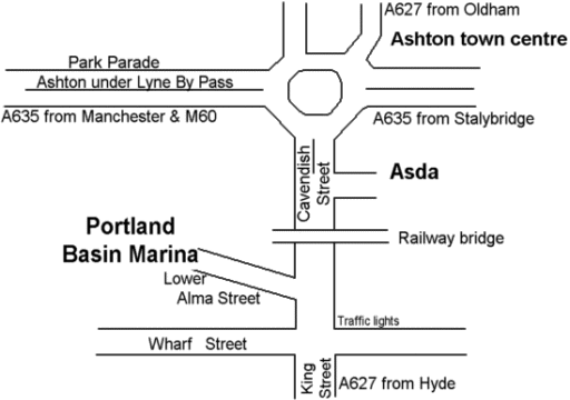 Portland Basin Marina