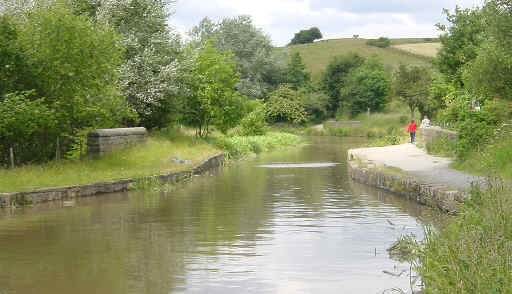 Irk Aqueduct