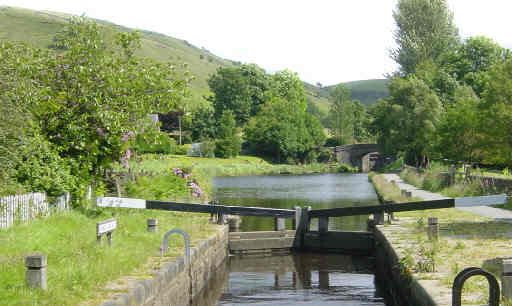 Sands Lock