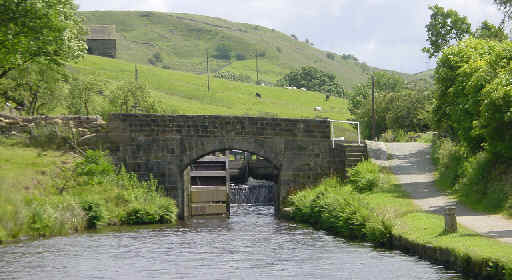 Lightbank Lock