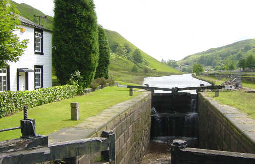 Summit of Rochdale Canal