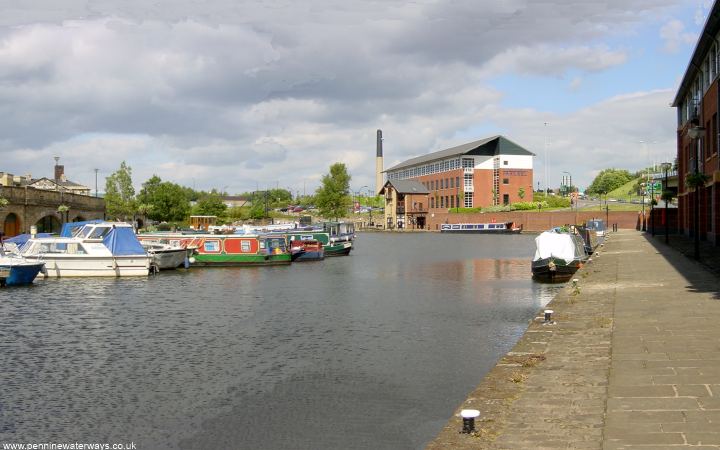 Sheffield Basin