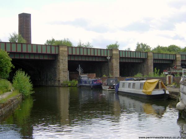 Railway viaduct with boatyard
