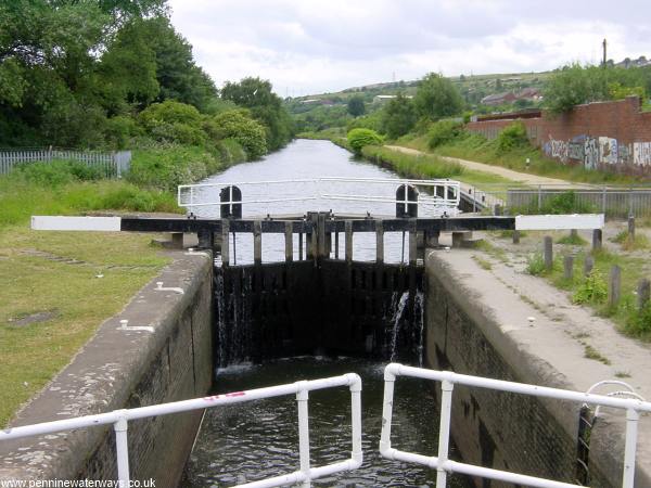 Holme Lock