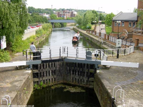 Rotherham Lock